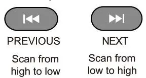 iRV Technologies IRV63 Digital 2 1 Surround Sound Optical SPDIF Audio Input - preview