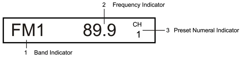 iRV Technologies IRV63 Digital 2 1 Surround Sound Optical SPDIF Audio Input - radio