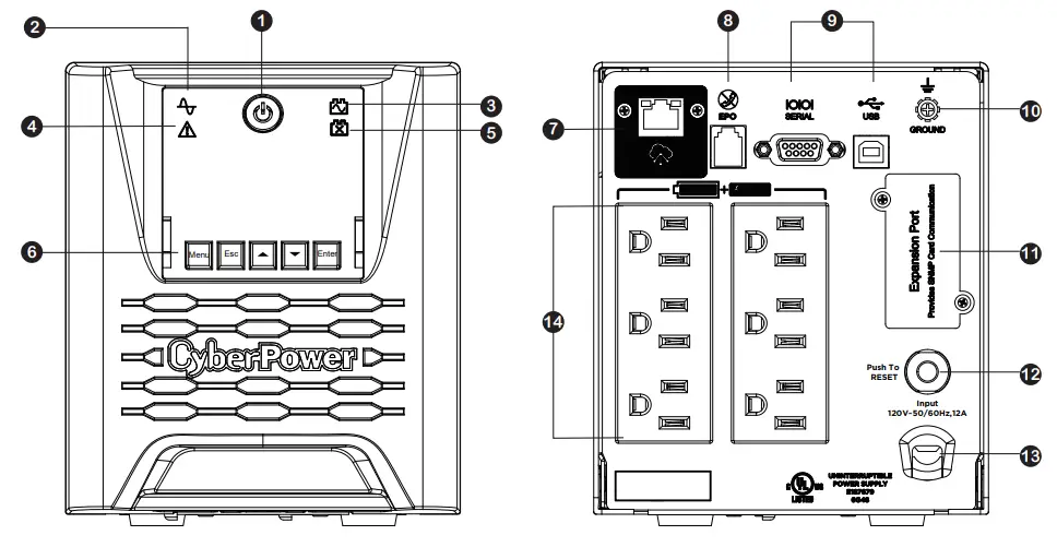 CyberPower PR750LCD3C Intelligent Ups Series - fig 1