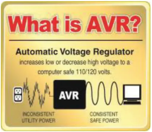 CyberPower PR750LCD3C Intelligent Ups Series - fig 2