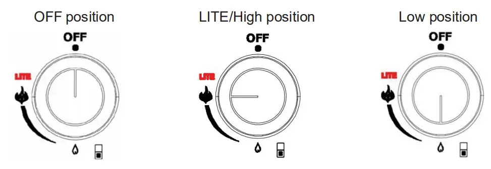 BIGHORN J-626 Tabletop Gas Pizza Oven - LIGHTING INSTRUCTION