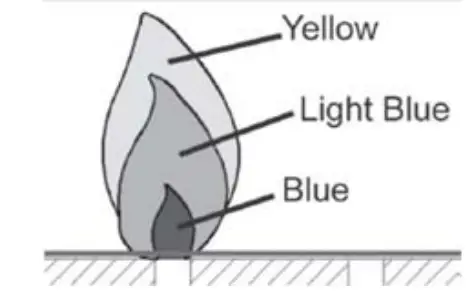 BIGHORN J-626 Tabletop Gas Pizza Oven - checking burner