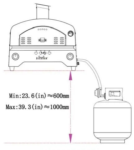 BIGHORN J-626 Tabletop Gas Pizza Oven - overview