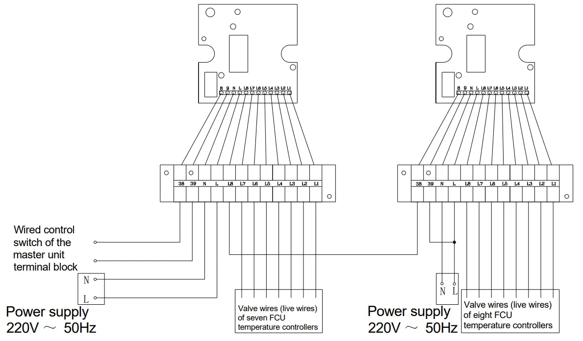 TICA TCAV BHE Modular Air Cooled Chiller (Heat Pump) - FIG6