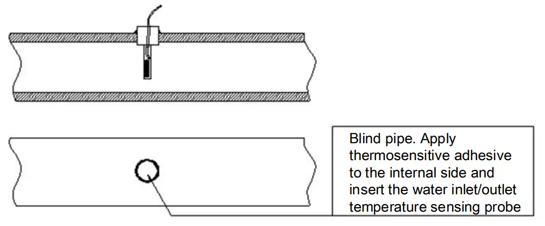 TICA TCAV BHE Modular Air Cooled Chiller (Heat Pump) - FIG7