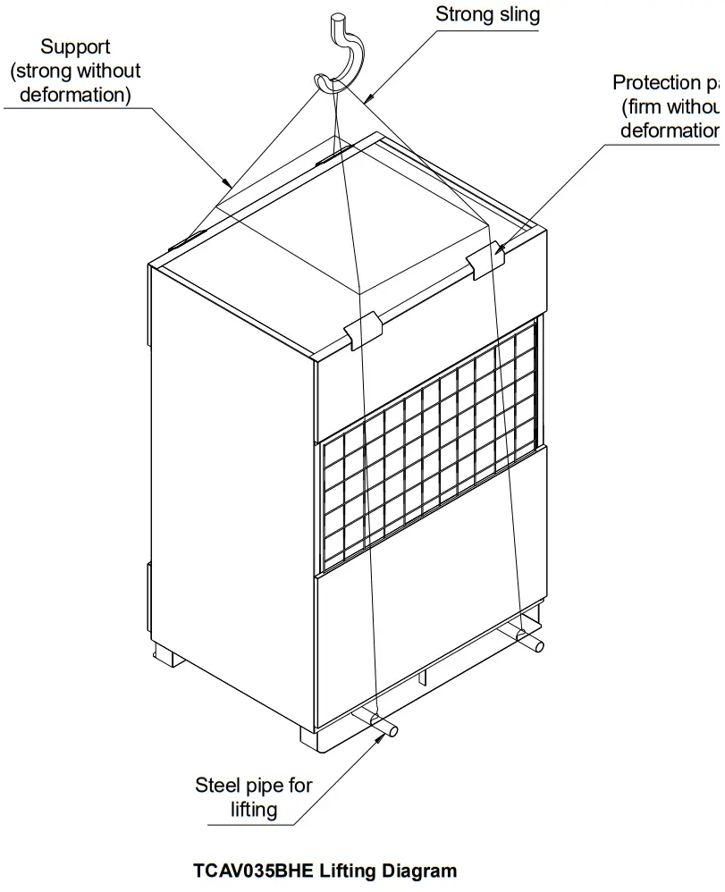 TICA TCAV BHE Modular Air Cooled Chiller (Heat Pump) - fig11