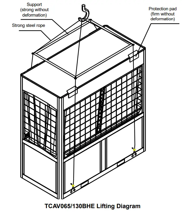 TICA TCAV BHE Modular Air Cooled Chiller (Heat Pump) - fig12