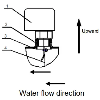 TICA TCAV BHE Modular Air Cooled Chiller (Heat Pump) - fig15