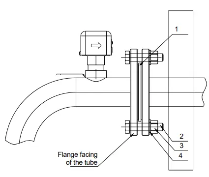 TICA TCAV BHE Modular Air Cooled Chiller (Heat Pump) - fig17