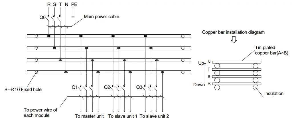 TICA TCAV BHE Modular Air Cooled Chiller (Heat Pump) - fig18