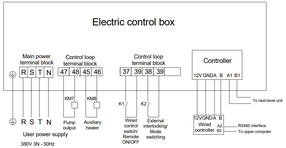 TICA TCAV BHE Modular Air Cooled Chiller (Heat Pump) - fig19