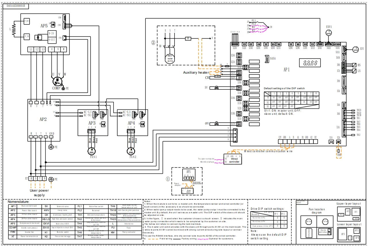TICA TCAV BHE Modular Air Cooled Chiller (Heat Pump) - fig23