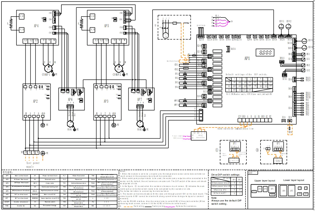 TICA TCAV BHE Modular Air Cooled Chiller (Heat Pump) - fig24