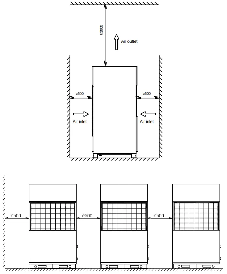 TICA TCAV BHE Modular Air Cooled Chiller (Heat Pump) - fig6