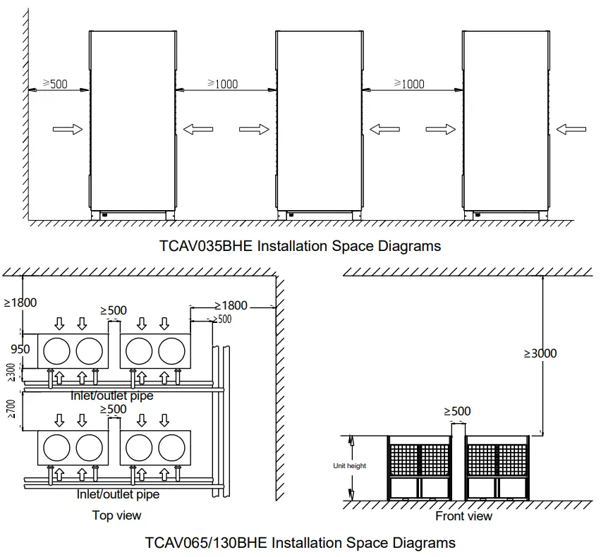 TICA TCAV BHE Modular Air Cooled Chiller (Heat Pump) - fig7