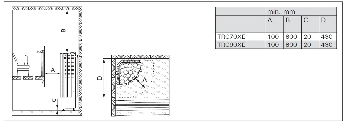 HARVIA-TRC70XE-Electric-Sauna-Heater-16