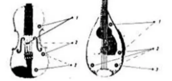 TAP-STA-51-Natural-Sound-FIG-3