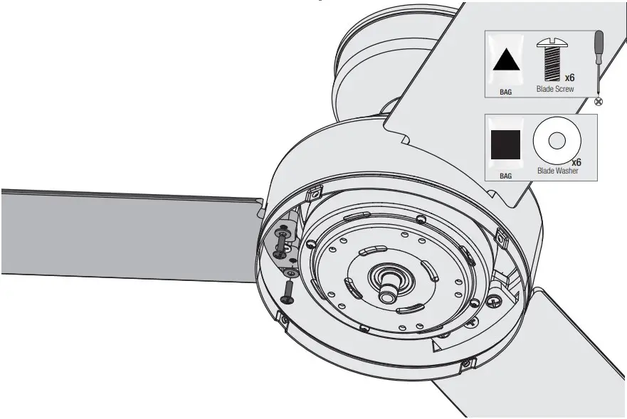 Installing the Blades