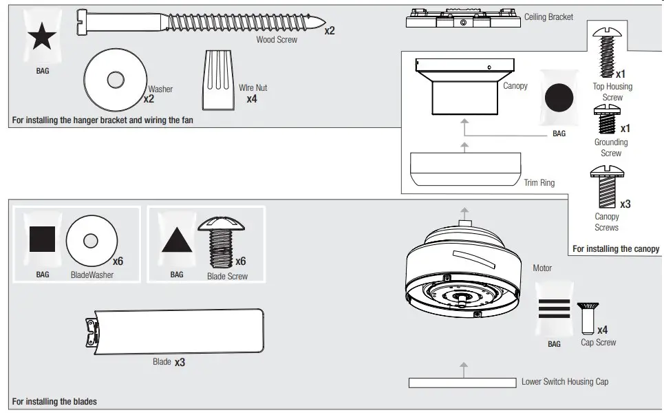 Here is what comes in your box