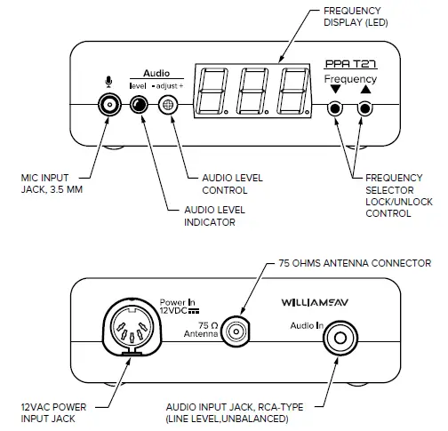 WILLIAMSAV-PPA-T27-Wide-Band-FM-Wireless-Transmitter-04