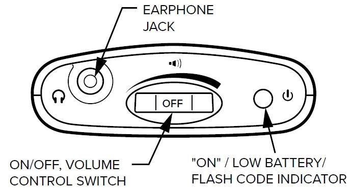 WILLIAMSAV-PPA-T27-Wide-Band-FM-Wireless-Transmitter-05