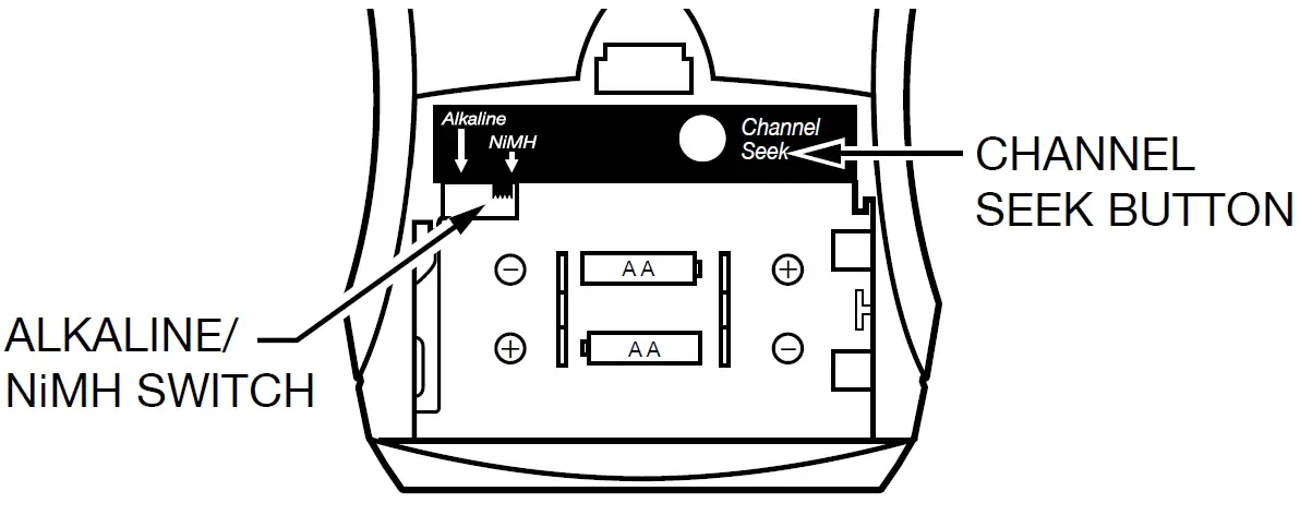 WILLIAMSAV-PPA-T27-Wide-Band-FM-Wireless-Transmitter-06