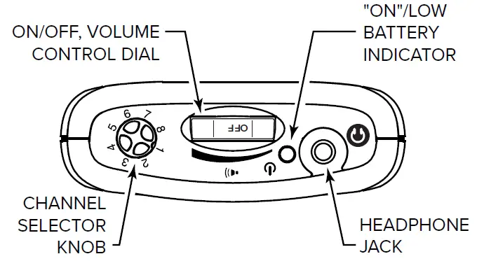 WILLIAMSAV-PPA-T27-Wide-Band-FM-Wireless-Transmitter-07