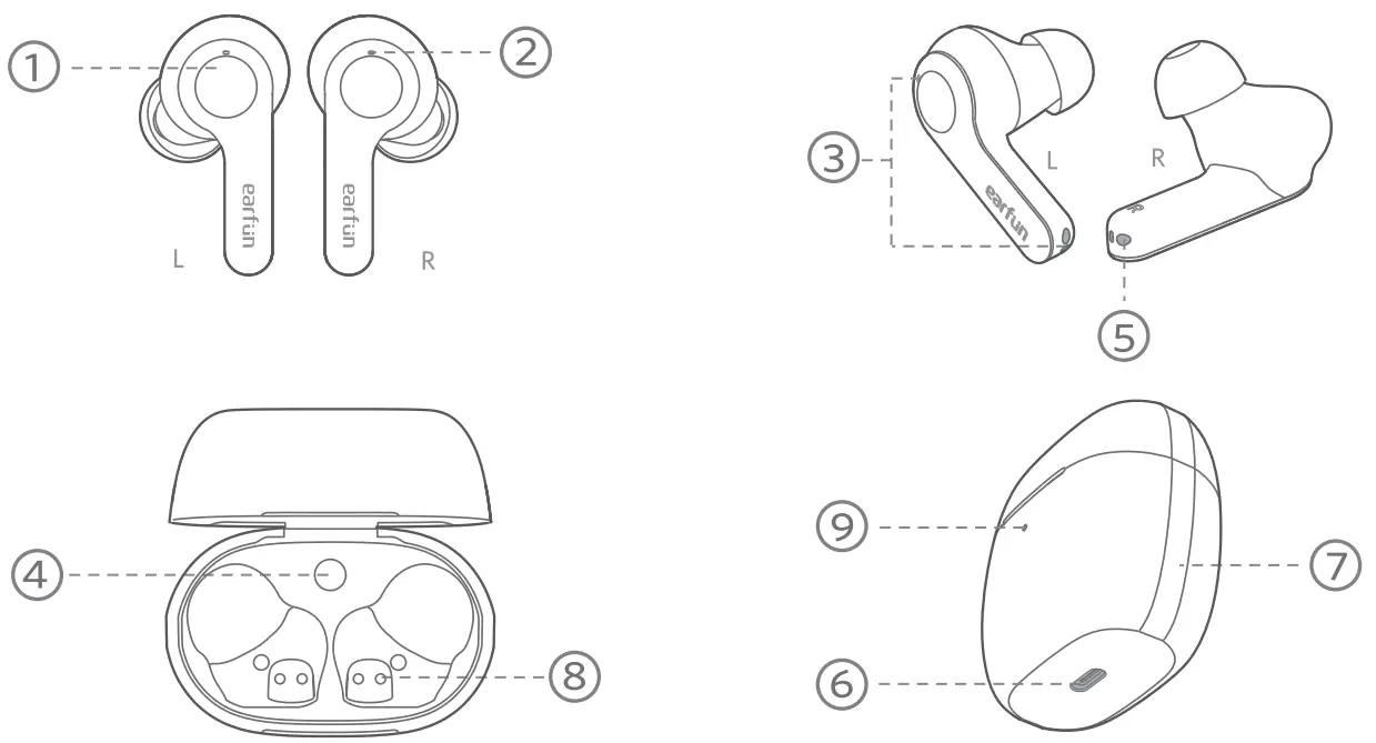 earfun TW200 True Wireless Earbuds -fig 1