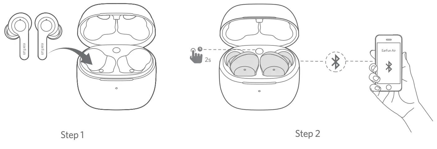 earfun TW200 True Wireless Earbuds -fig 6
