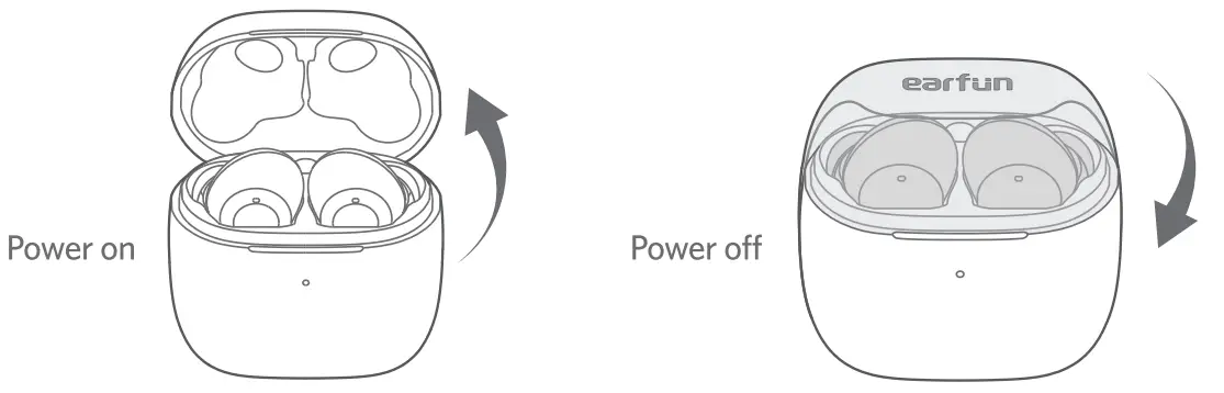 earfun TW200 True Wireless Earbuds -fig 8