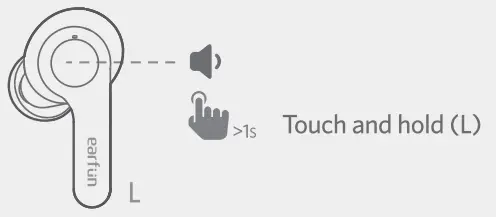 earfun TW200 True Wireless Earbuds -fig h