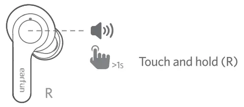 earfun TW200 True Wireless Earbuds -fig vlouyt