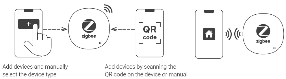 EVVR-SRB01-In-Wall-Relay-Switch-fig-8