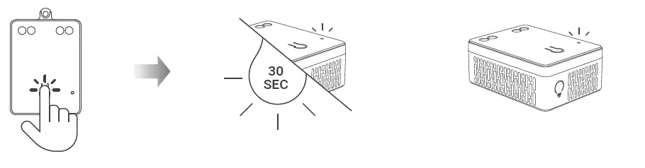 EVVR-SRB01-In-Wall-Relay-Switch-fig-9