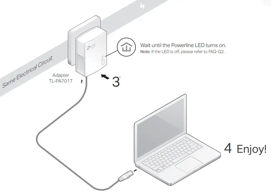 tp-link TL-PA7017 KIT Av1000 Gigabit Powerline Starter Kit --- Guide2