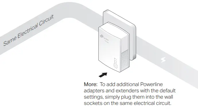 tp-link TL-PA7017 KIT Av1000 Gigabit Powerline Starter Kit --- Guide3