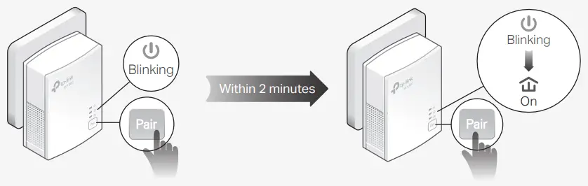 tp-link TL-PA7017 KIT Av1000 Gigabit Powerline Starter Kit - -- powerline