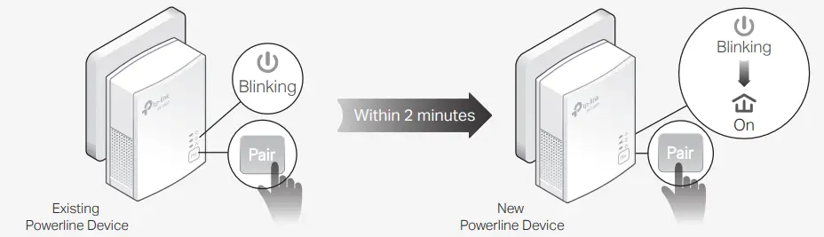 tp-link TL-PA7017 KIT Av1000 Gigabit Powerline Starter Kit --- secure