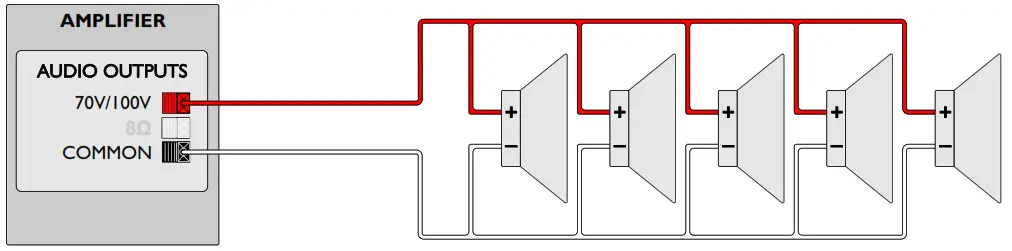 HH ELECTRONICS TNi-C4 Ceiling Loudspeaker - OPTION 2100V LINE SYSTEM 1