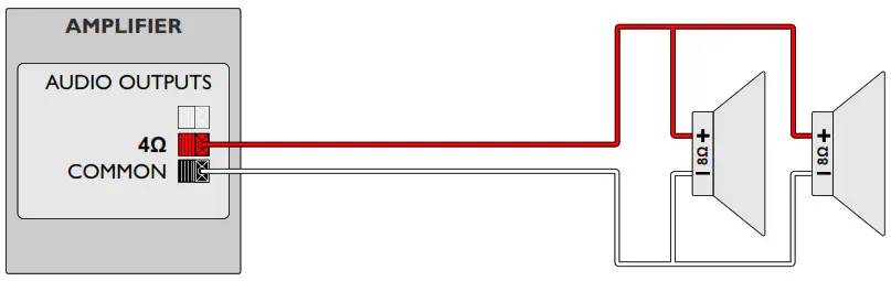 HH ELECTRONICS TNi-C4 Ceiling Loudspeaker - OPTION 3 LOW IMPEDANCE SETUP 1