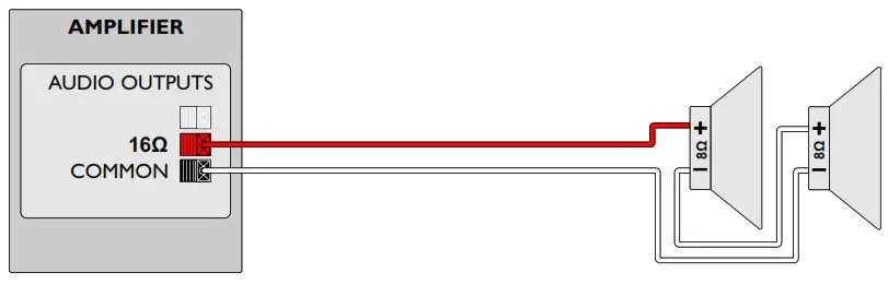 HH ELECTRONICS TNi-C4 Ceiling Loudspeaker - OPTION 3 LOW IMPEDANCE SETUP 2