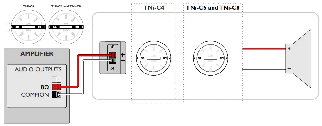 HH ELECTRONICS TNi-C4 Ceiling Loudspeaker - OPTION 3 LOW IMPEDANCE SETUP
