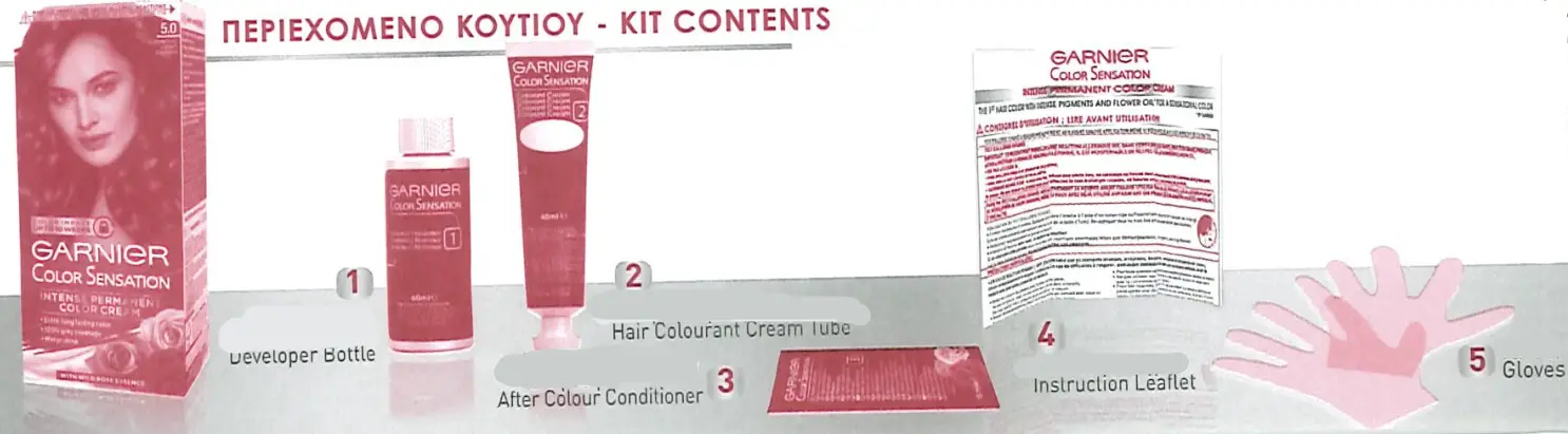 GARNIER Color Sensation Intense Permanent Color Cream- KIT