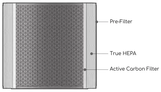 afloia 40278823 Air Purifier Halo - Air Furification