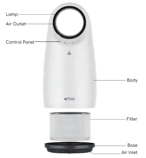 afloia 40278823 Air Purifier Halo - Description Parts