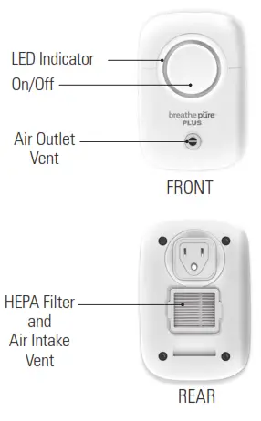 TRiSTAR PH20005-00302 Breathe Pure Air Purifier - Directions For Use