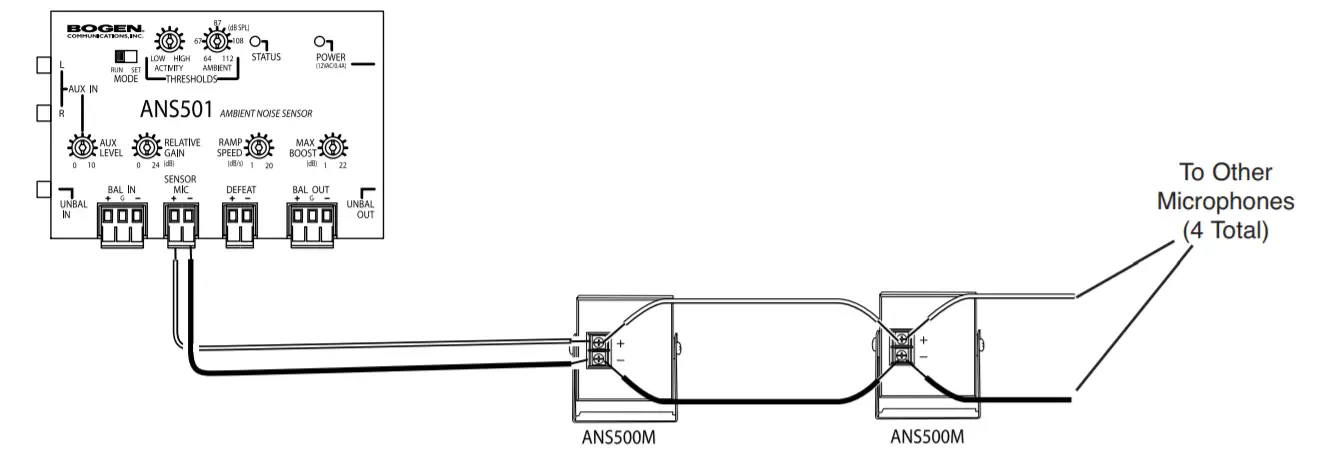 BOGEN ANS501 Ambient Noise Sensor -figure 1