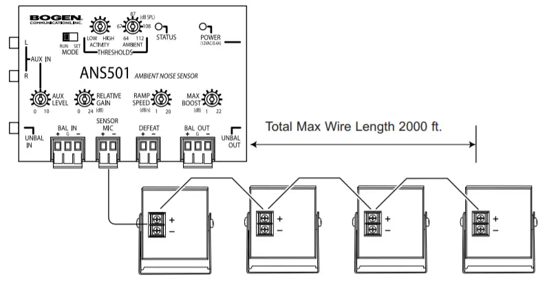 BOGEN ANS501 Ambient Noise Sensor -figure 2