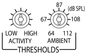 BOGEN ANS501 Ambient Noise Sensor -figure 24