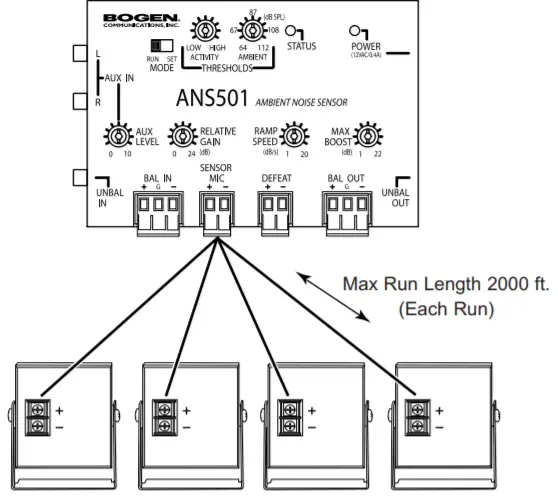 BOGEN ANS501 Ambient Noise Sensor -figure 3
